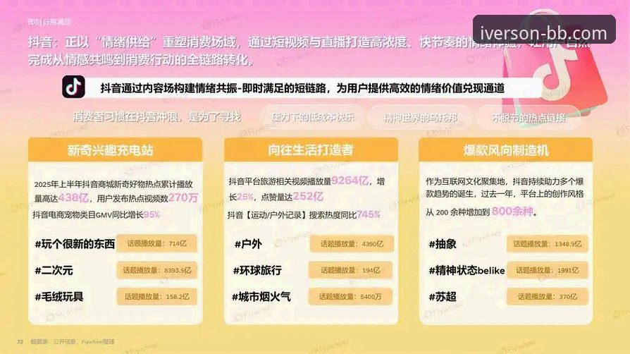 评估bb娱乐官网可靠性的5个关键维度与行业趋势分析