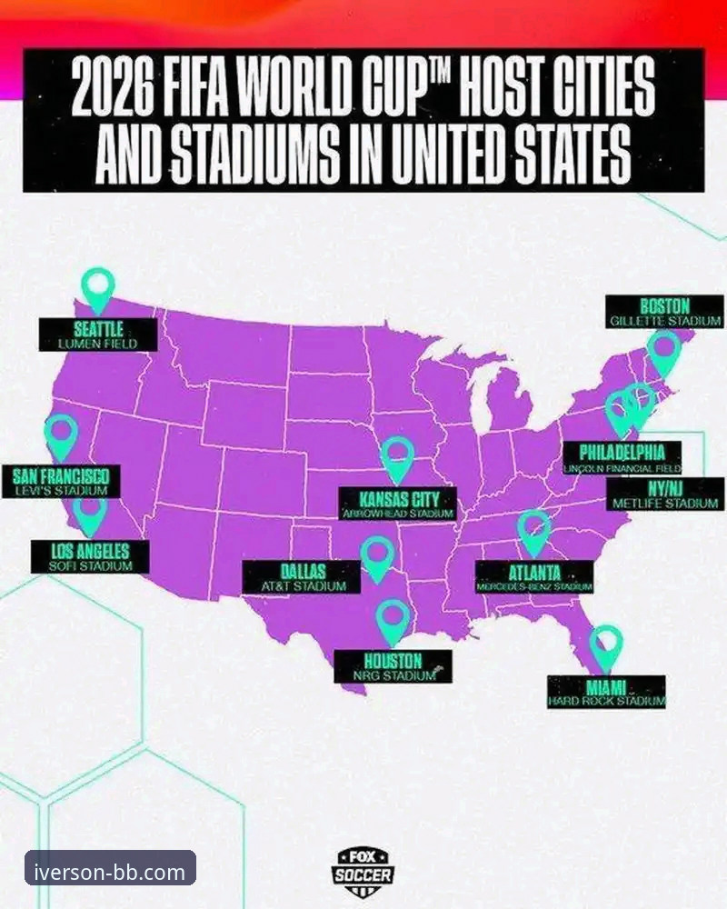2026世界杯10大球星vs艾弗森体育平台：谁才是真正的王者？